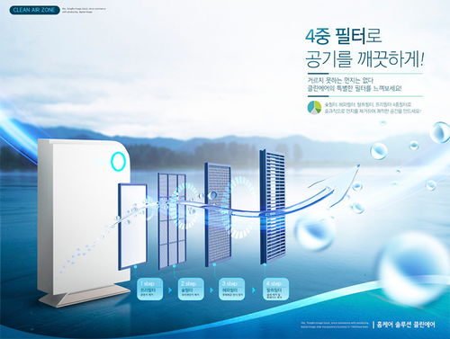 綠色科技賦能 環保電器產品詳情頁設計指南
